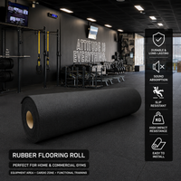 Gym & Fitness Flooring Guide