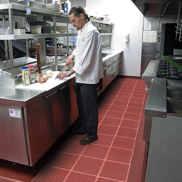 Rubber Mats for Restaurants And Shops