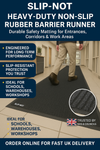 Infographic showing heavy-duty non-slip rubber runner in corridor; callouts highlight long-term durability, slip-resistant protection and suitability for schools, warehouses and workshops; durable rubber mat captures dirt and moisture and provides traction.