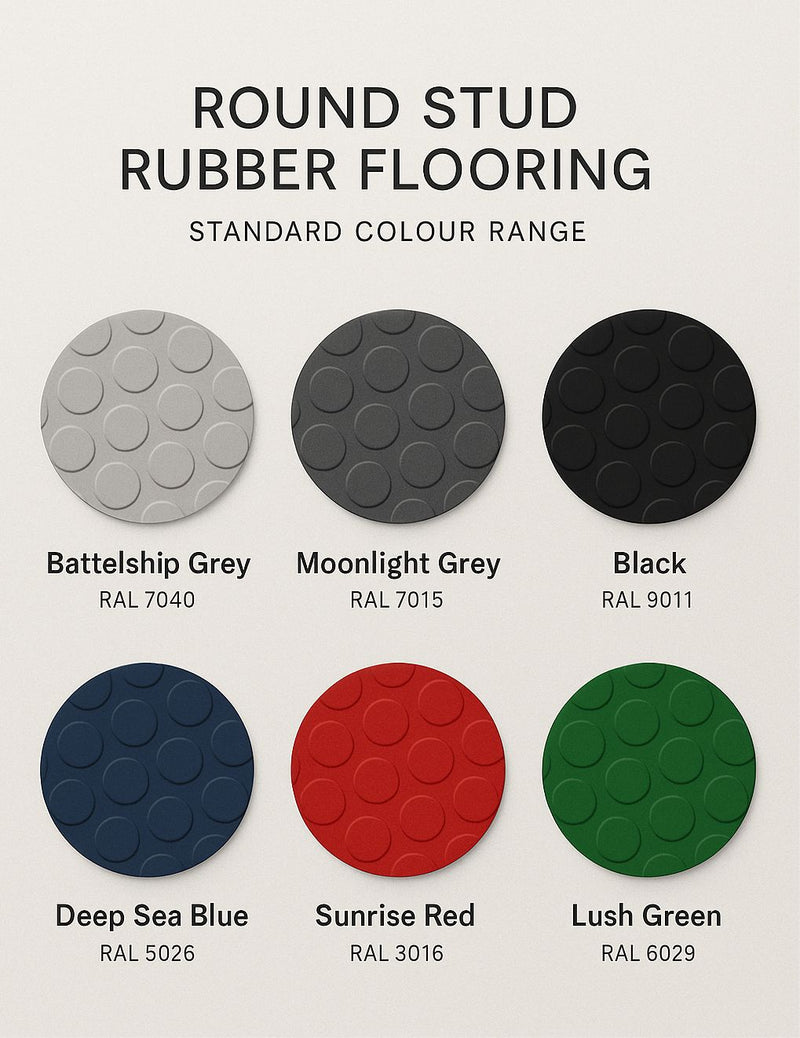 Round Dot Rubber Kennel Flooring – Ultra-Durable Non-Slip Matting for Pets - Slip Not Co Uk