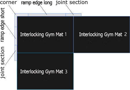 Heavy Duty Interlocking Rubber Gym Mat - Slip Not Co Uk